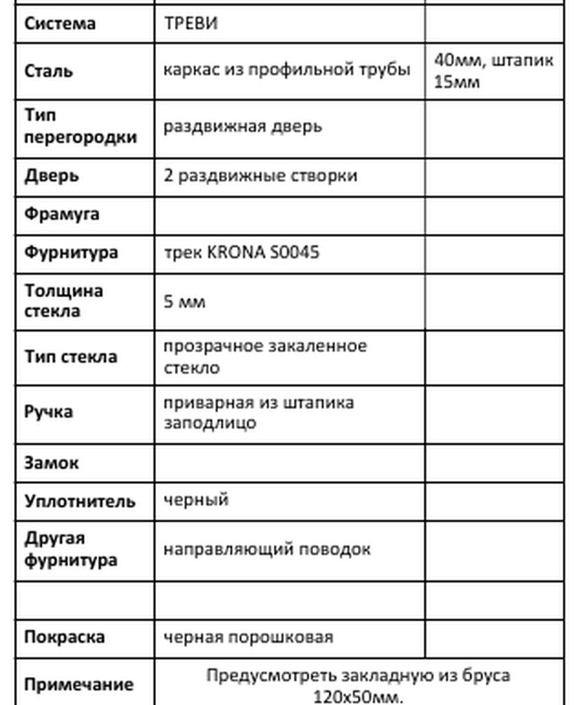 Спецификация BlackDoors: система, сталь, тип перегородки, фурнитура, толщина и тип стекла, покраска